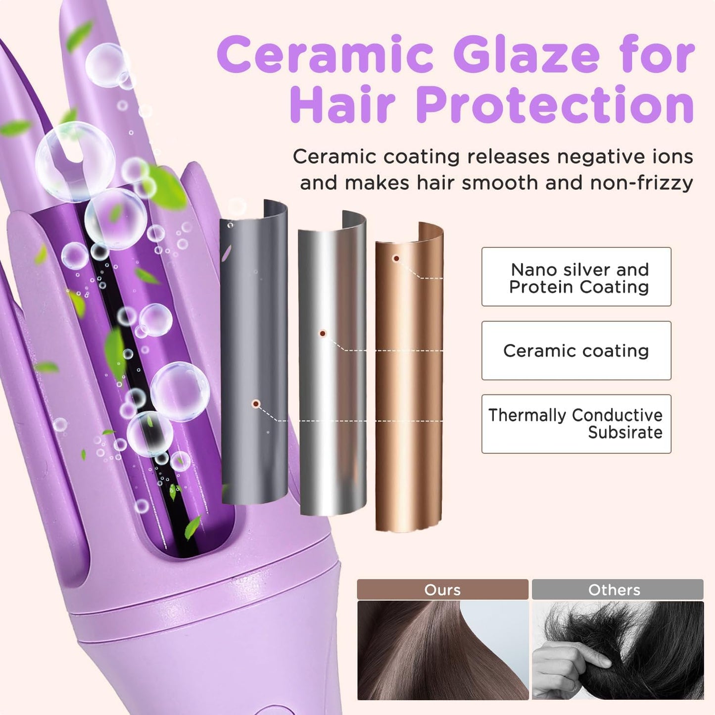 Automatic Curling Iron, 1.5 Inch Hair Curler with 4 Temp. Options, 10S Fast Heating, 2-Way Rotation, 30 Min Auto Shut-Off, Anti-Scald-Tangle for Long Hair, Dual Voltage for Travel (Purple)